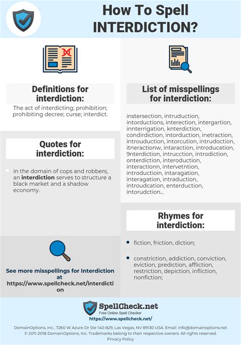 interdicting meaning.